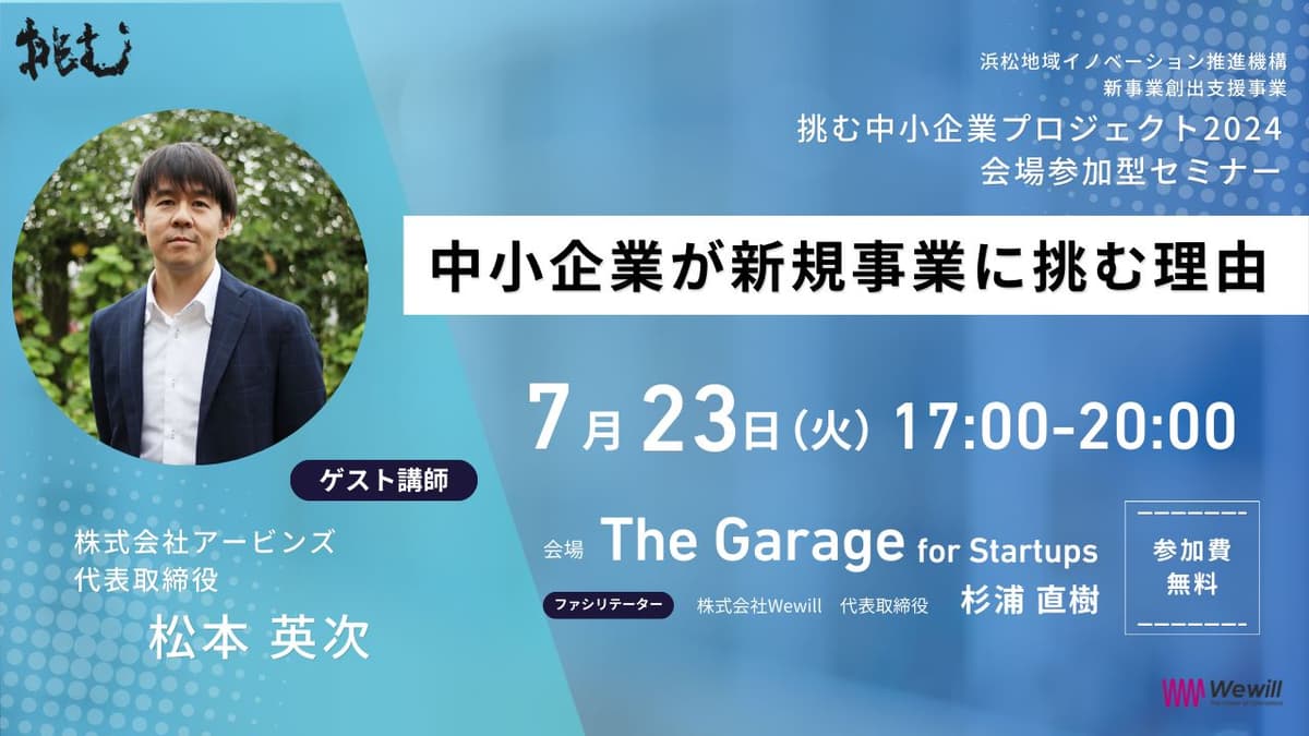 中小企業が新規事業に挑む理由