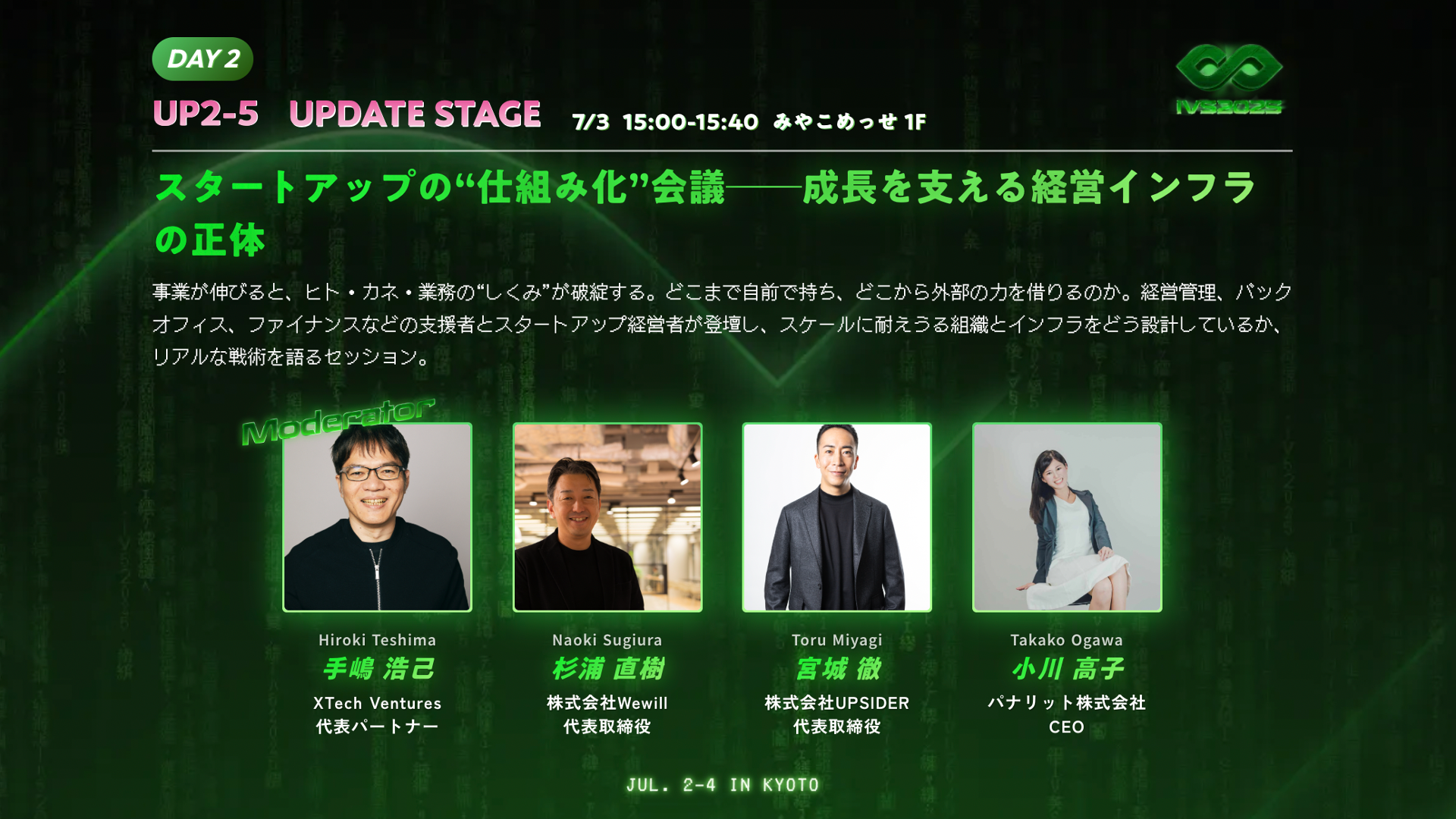 IVS2025KYOTO「UP2-5 UPDATE STAGE スタートアップの“仕組み化”会議」に杉浦が登壇しました!